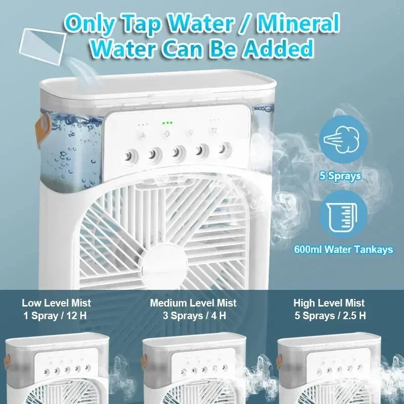Coolmist Pro Multi Functional Portable Air Cooler