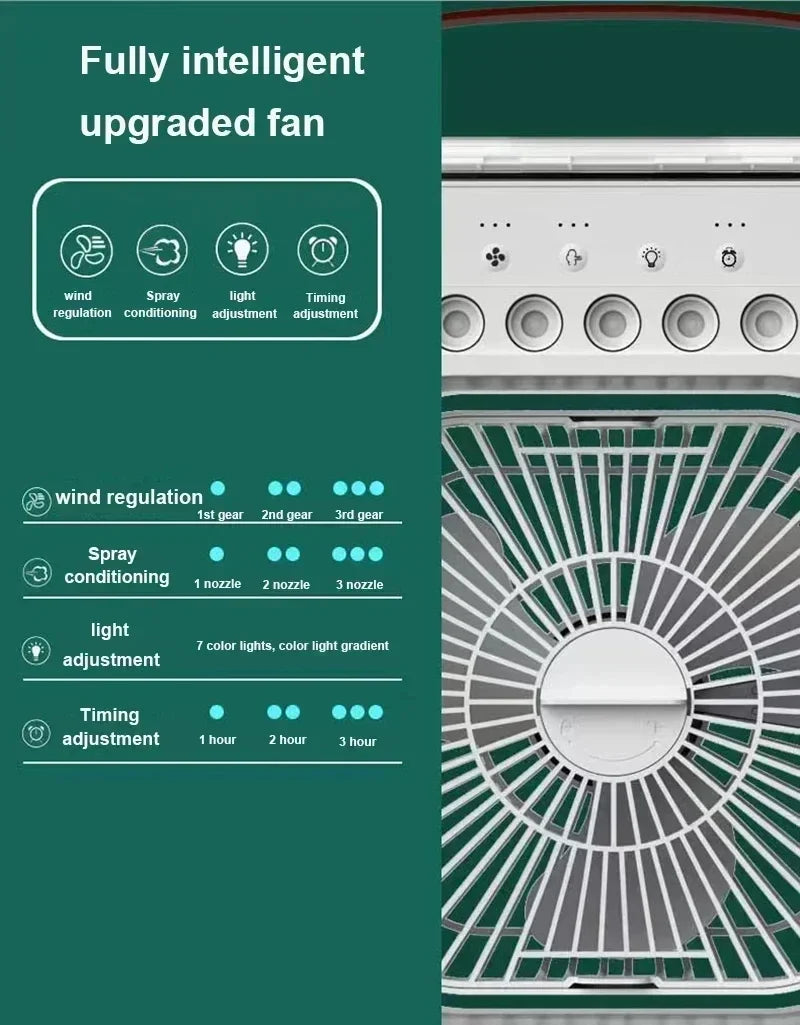 Coolmist Pro Multi Functional Portable Air Cooler
